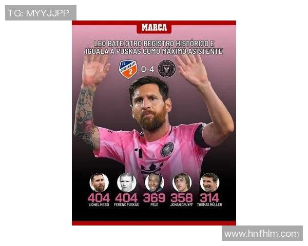 寻找与梅西相似度最高的足球明星及其独特魅力解析