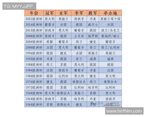 2024欧洲杯赛程表详细安排及各场比赛时间地点一览
